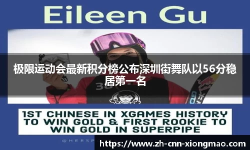 极限运动会最新积分榜公布深圳街舞队以56分稳居第一名