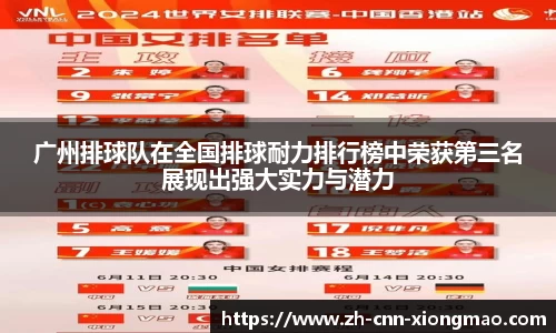 广州排球队在全国排球耐力排行榜中荣获第三名展现出强大实力与潜力